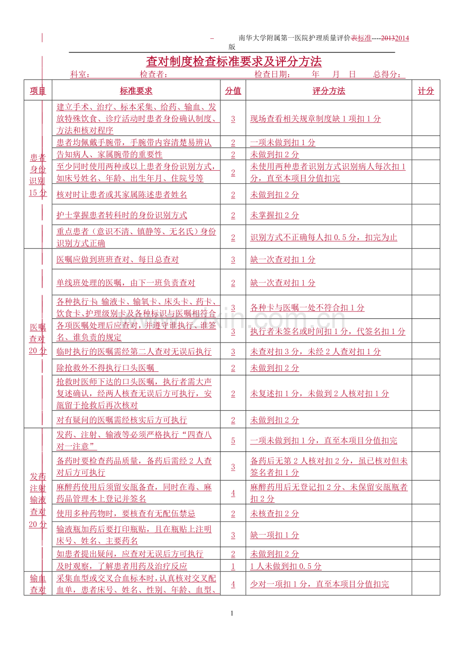 2014年护理质量评价标准.doc_第3页