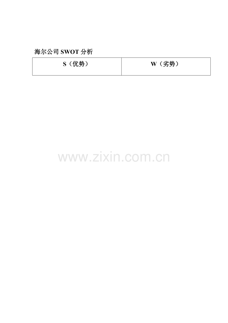 海尔公司SWOT分析(会计学).doc_第1页