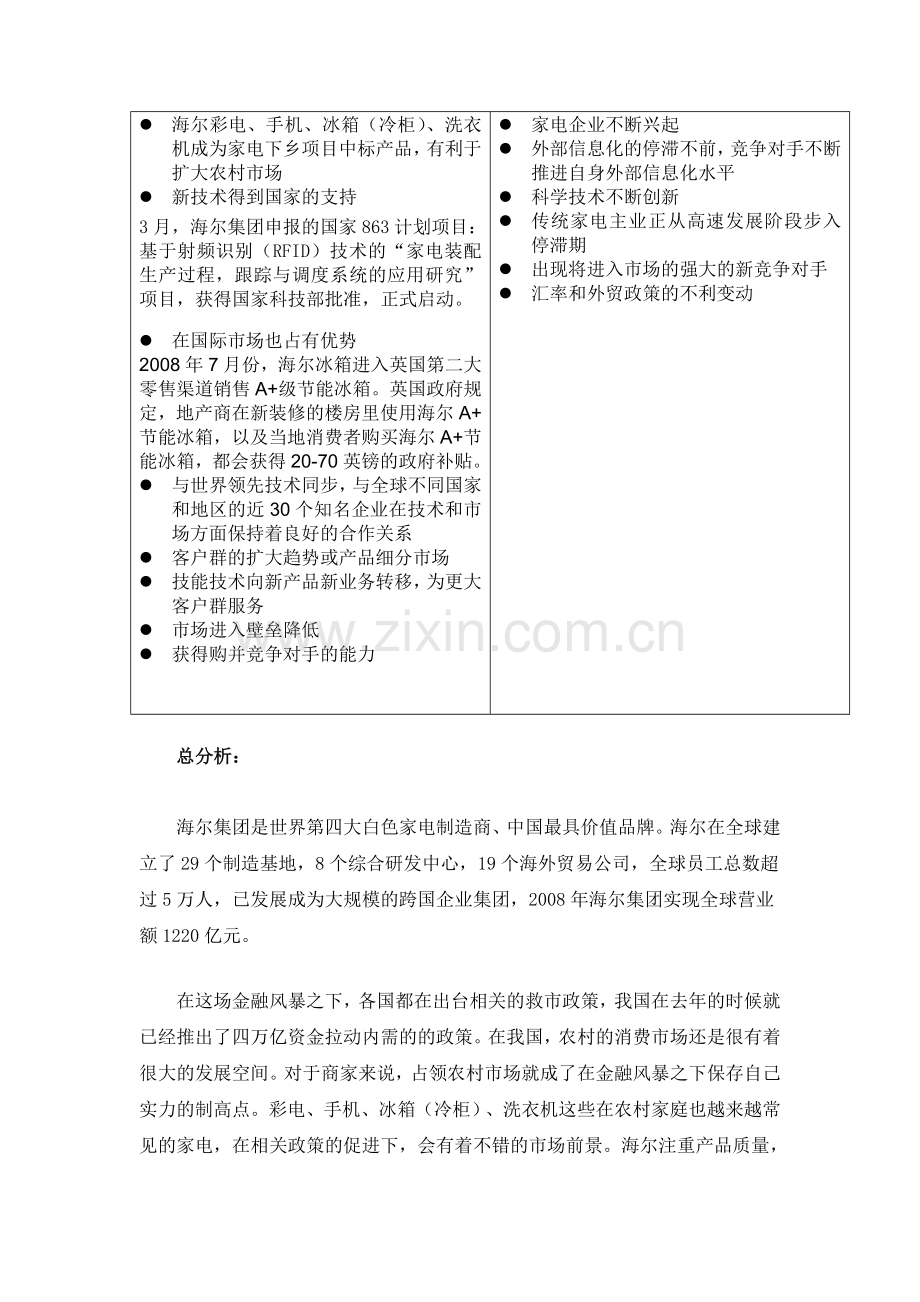 海尔公司SWOT分析(会计学).doc_第3页