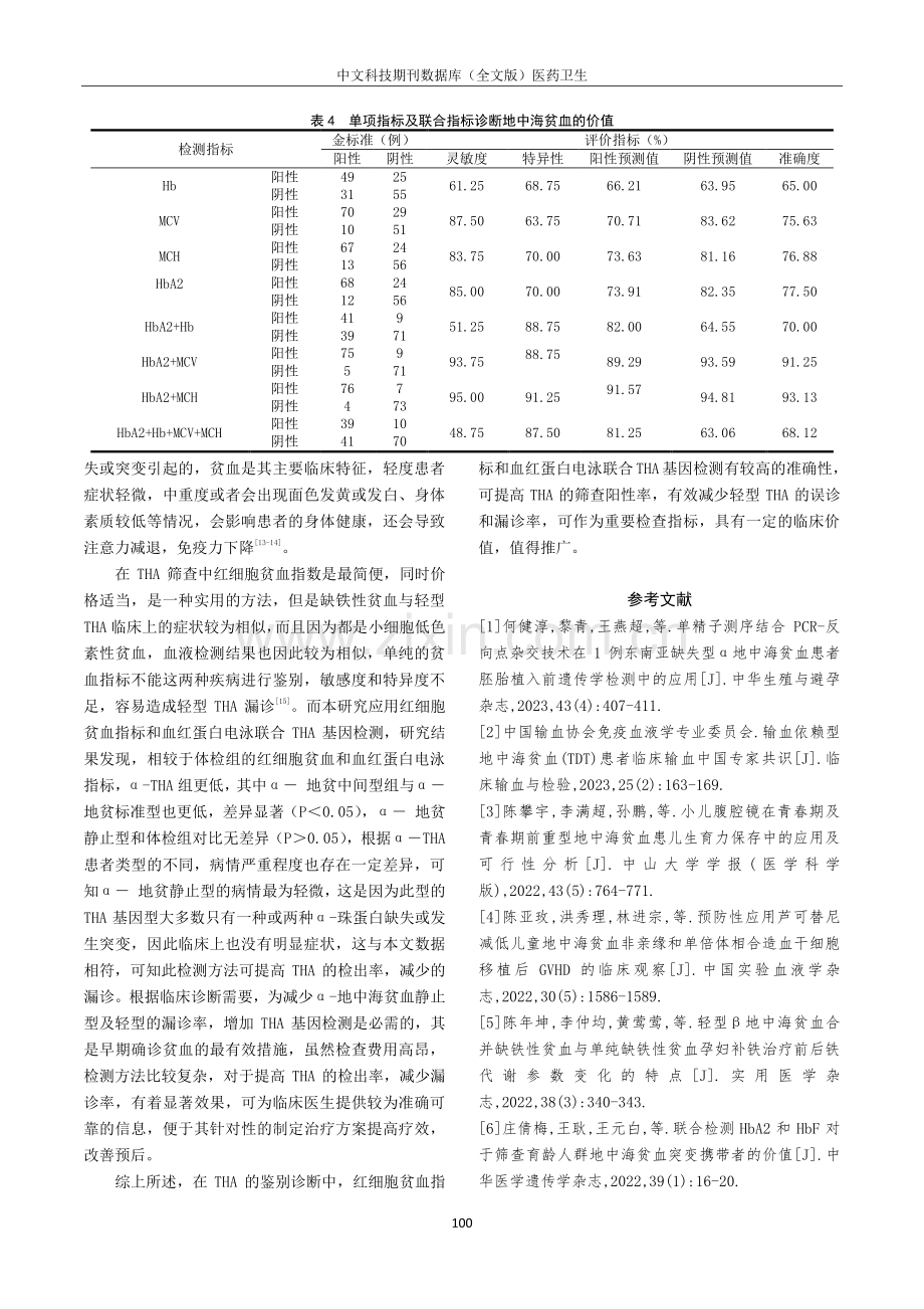 红细胞贫血指标和血红蛋白电泳联合地中海贫血基因检测在α-地中海贫血诊断中的临床价值.pdf_第3页