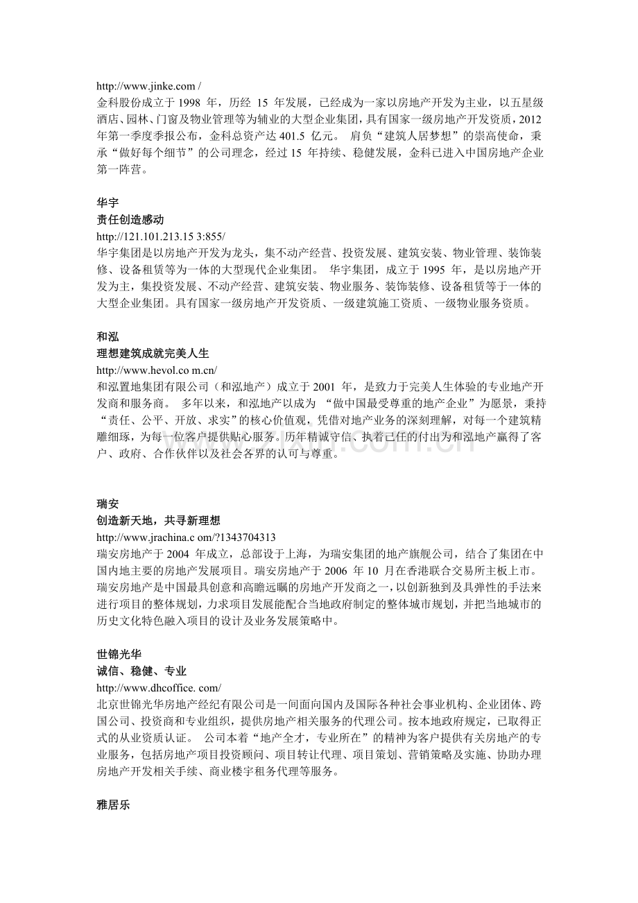 房地产、物业、互联网知名企业的品牌口号.doc_第2页