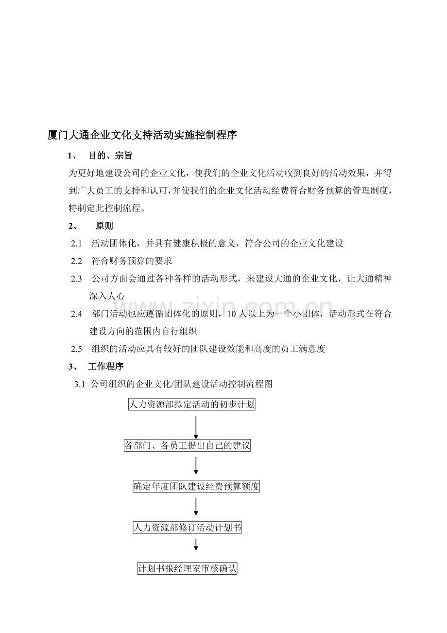 企业文化活动支持活动控制流程.doc_第1页