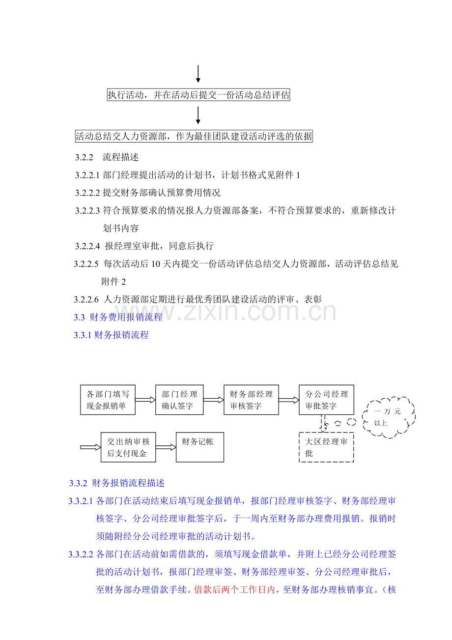 企业文化活动支持活动控制流程.doc_第3页