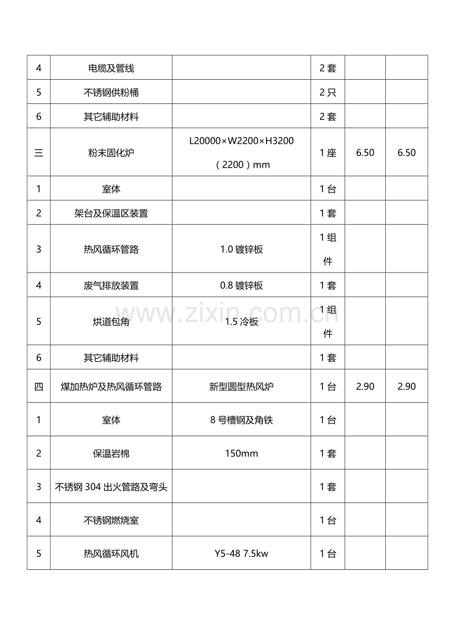 湖南路灯手动喷粉生产线报价表11.doc_第2页