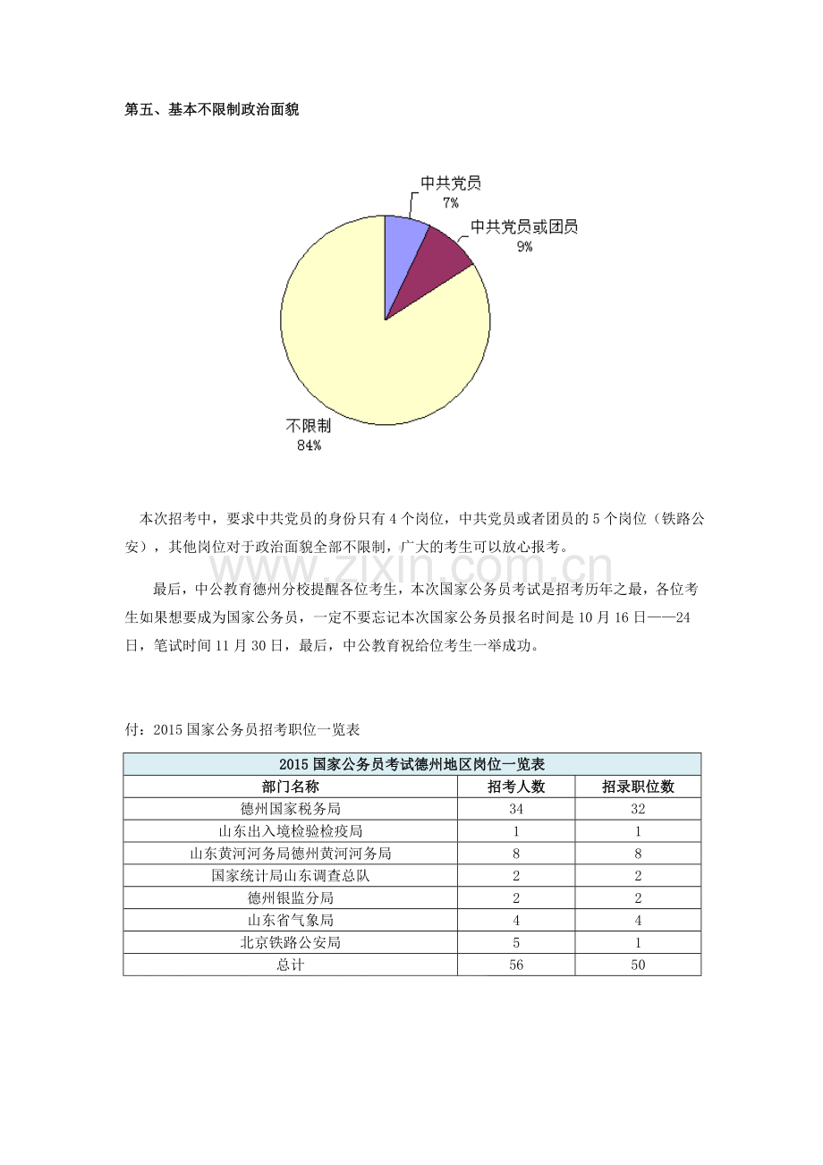 2015国家公务员德州职位分析.doc_第3页