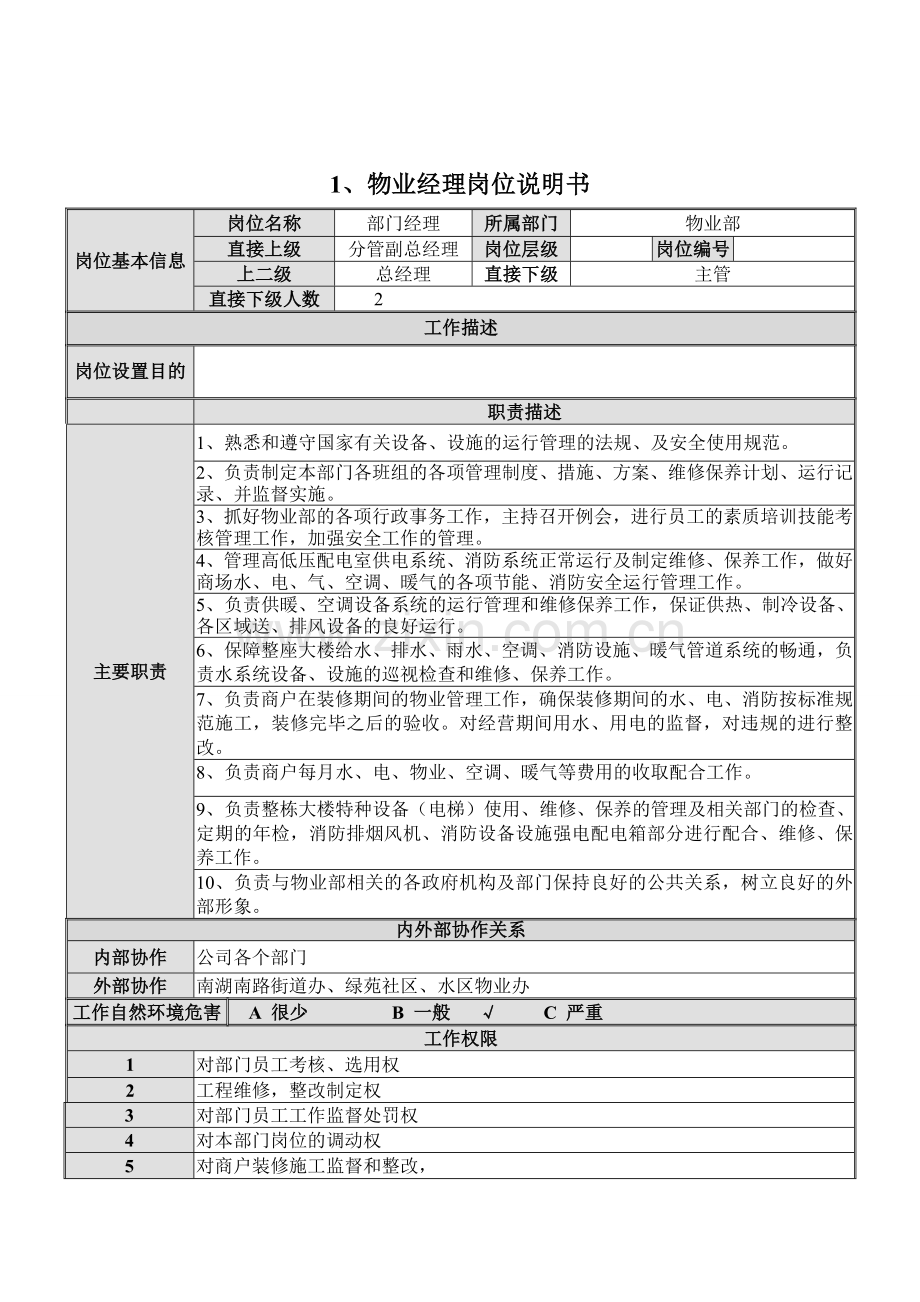 物业部职责及岗位说明书7.26.doc_第2页