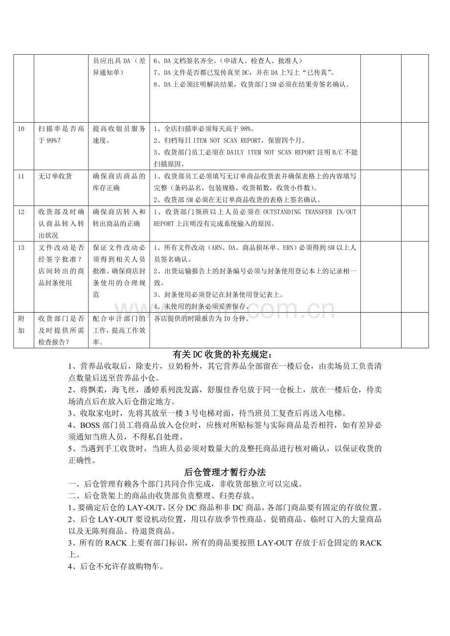 24页门店营运流程.doc_第3页