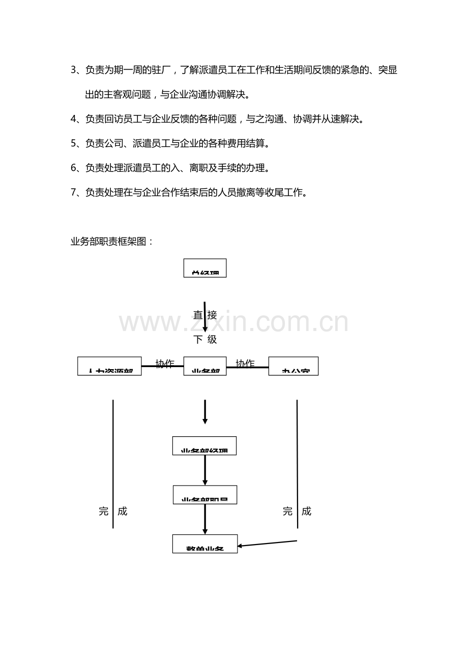 劳务公司业务部门职责及工作流程.doc_第3页