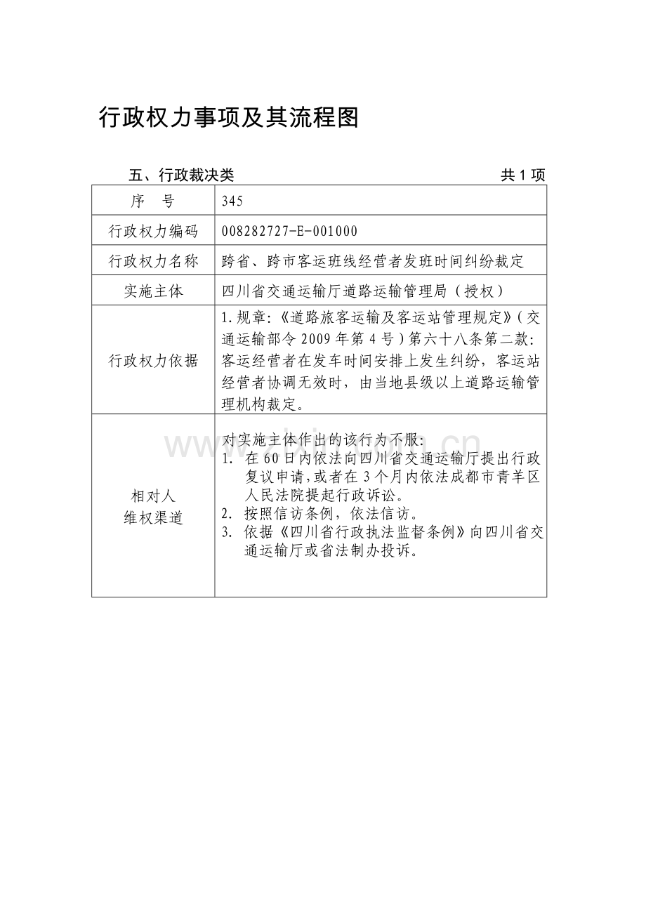 4行政裁决——省交通厅行政权力事项及流程图.doc_第1页