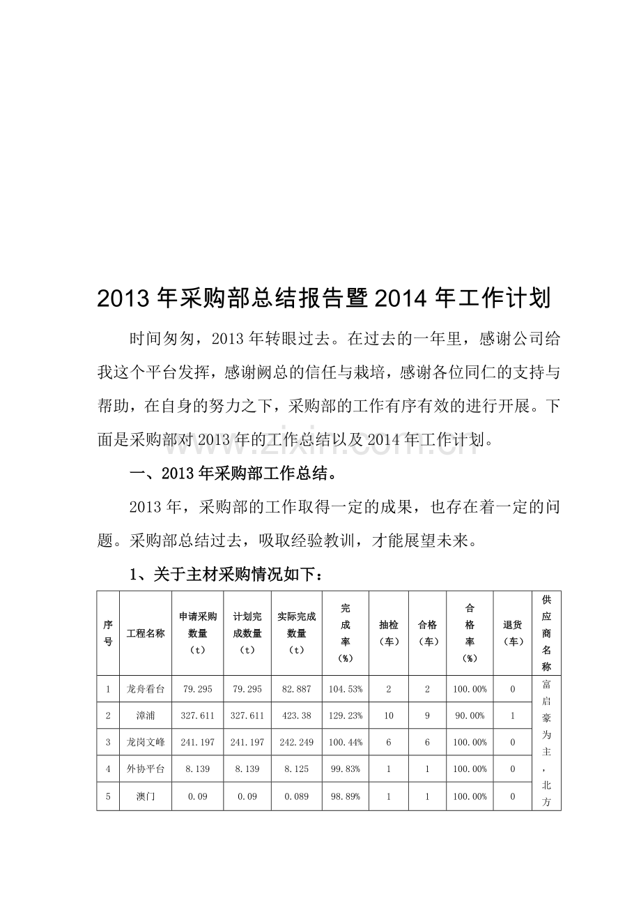 2013年采购部总结报告暨2014年工作计划.doc_第1页