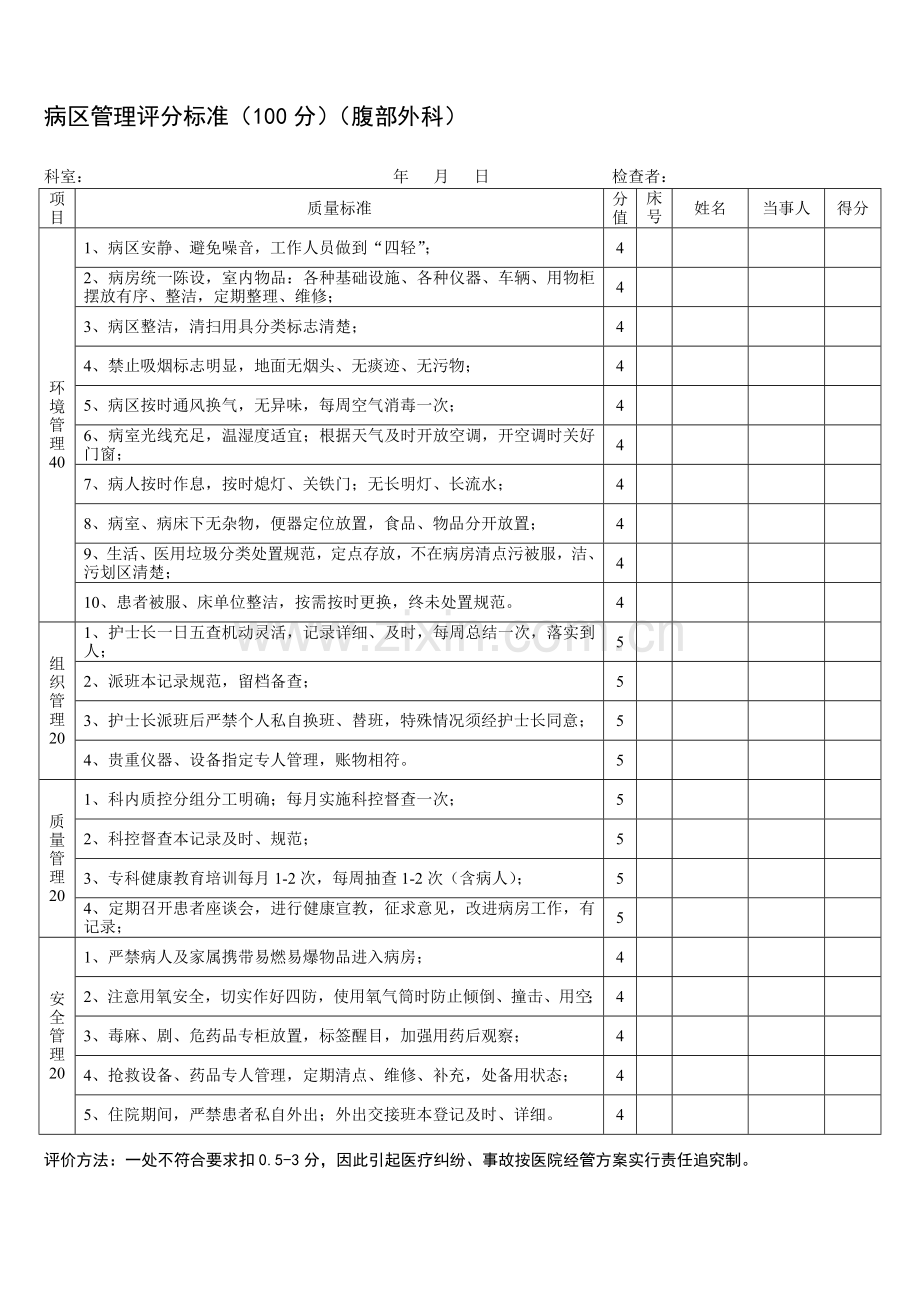 腹部外科护理质控与考核标准.doc_第1页