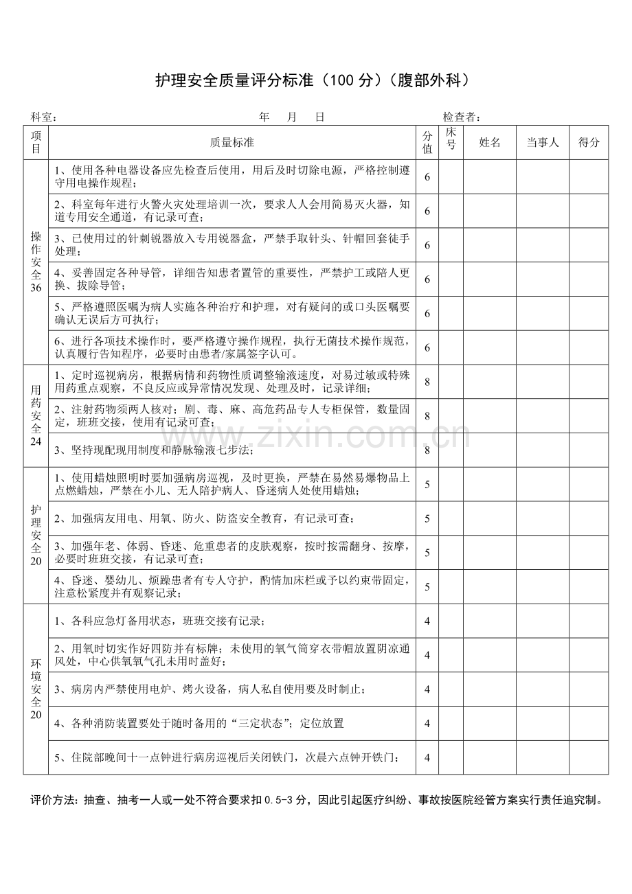 腹部外科护理质控与考核标准.doc_第2页