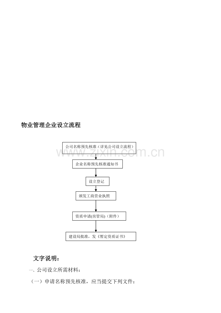 物业管理企业设立流程.doc_第1页