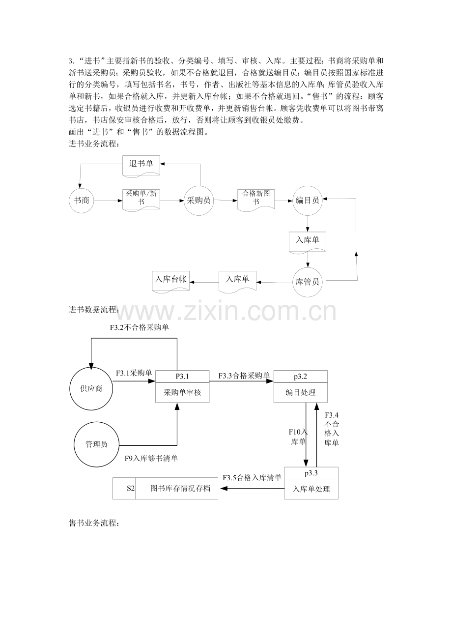 管理信息系统考试应用题整理答案.doc_第2页