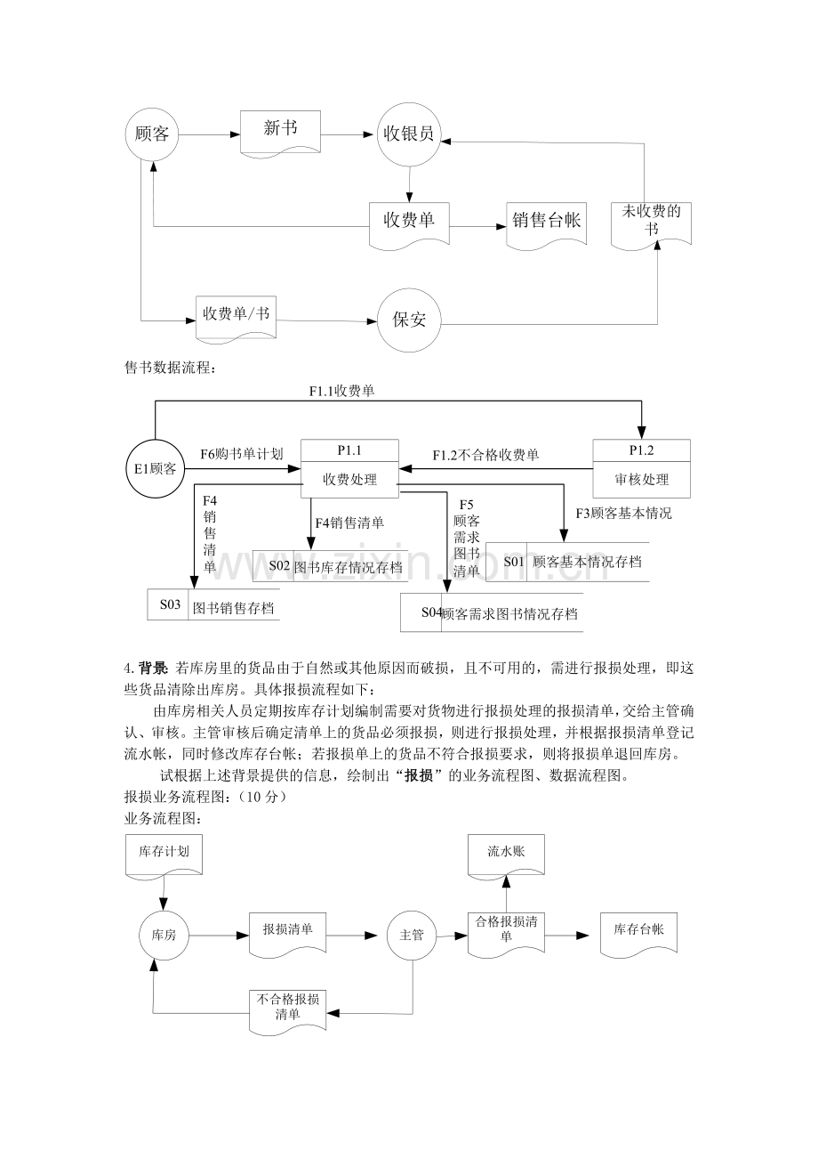 管理信息系统考试应用题整理答案.doc_第3页