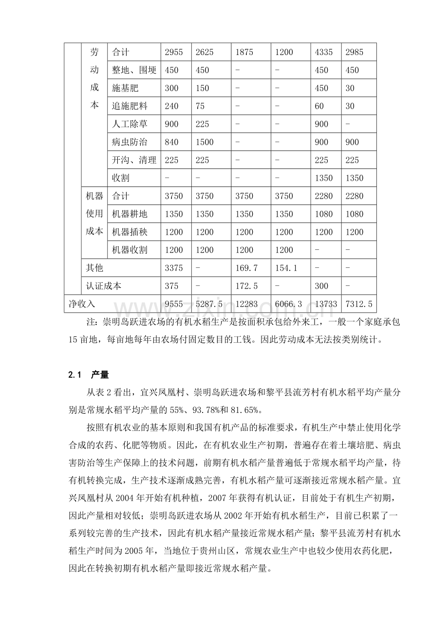 有机水稻与常规水稻生产的经济效益比较.doc_第3页