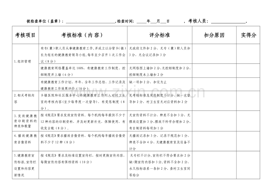 2013年疾病控制考核方案.doc_第2页