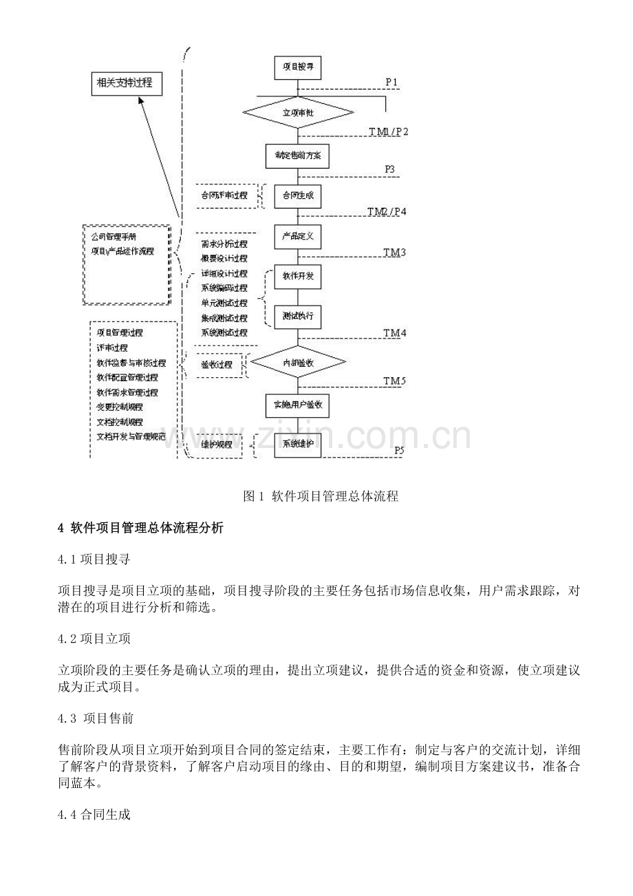 软件项目管理总体流程设计与分析.doc_第3页