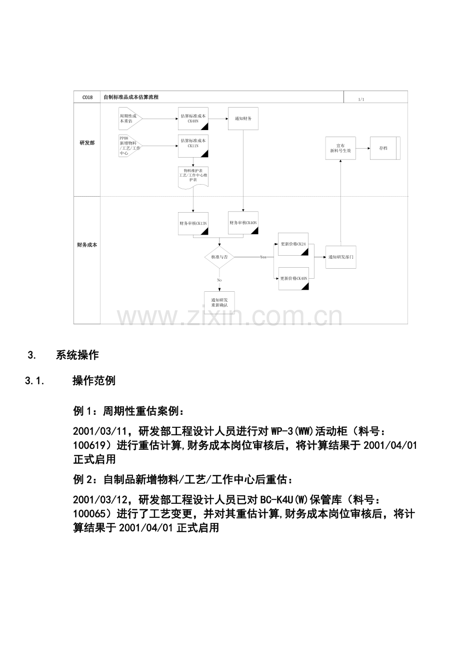 第十六章-CO18-自制品标准成本估算流程.doc_第2页