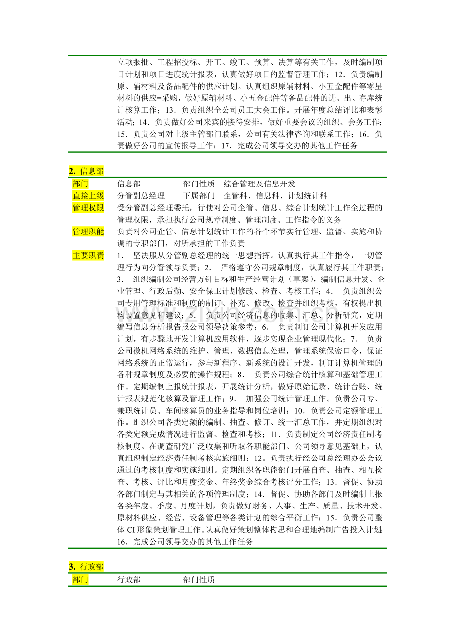 企业各部门岗位职责范本[1].doc_第2页