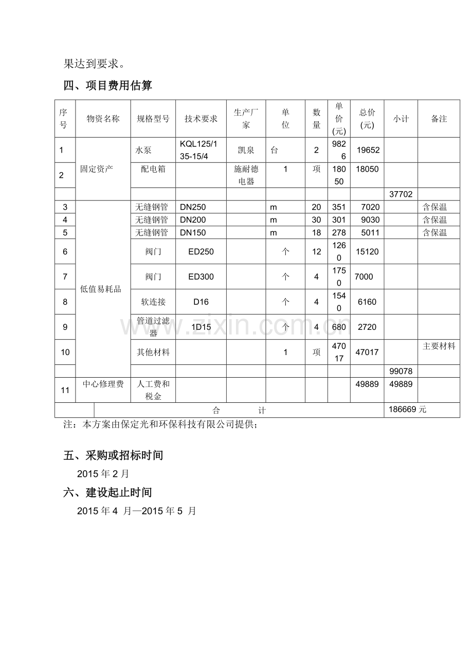 2015年技改大修可行性报告2.doc_第2页