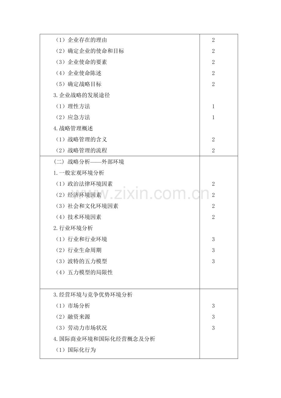 公司战略与风险管理新制度大纲.doc_第2页