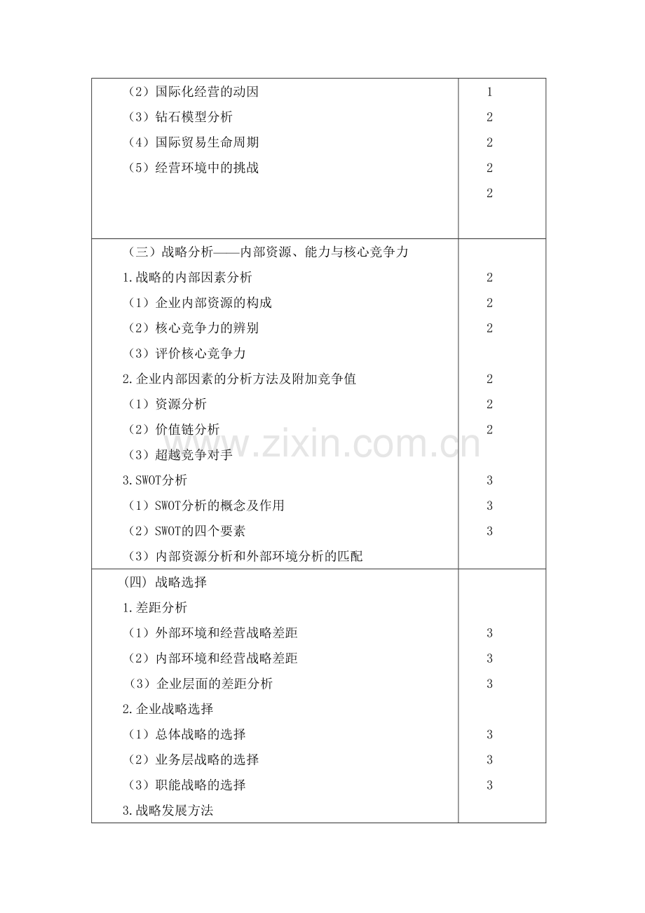 公司战略与风险管理新制度大纲.doc_第3页