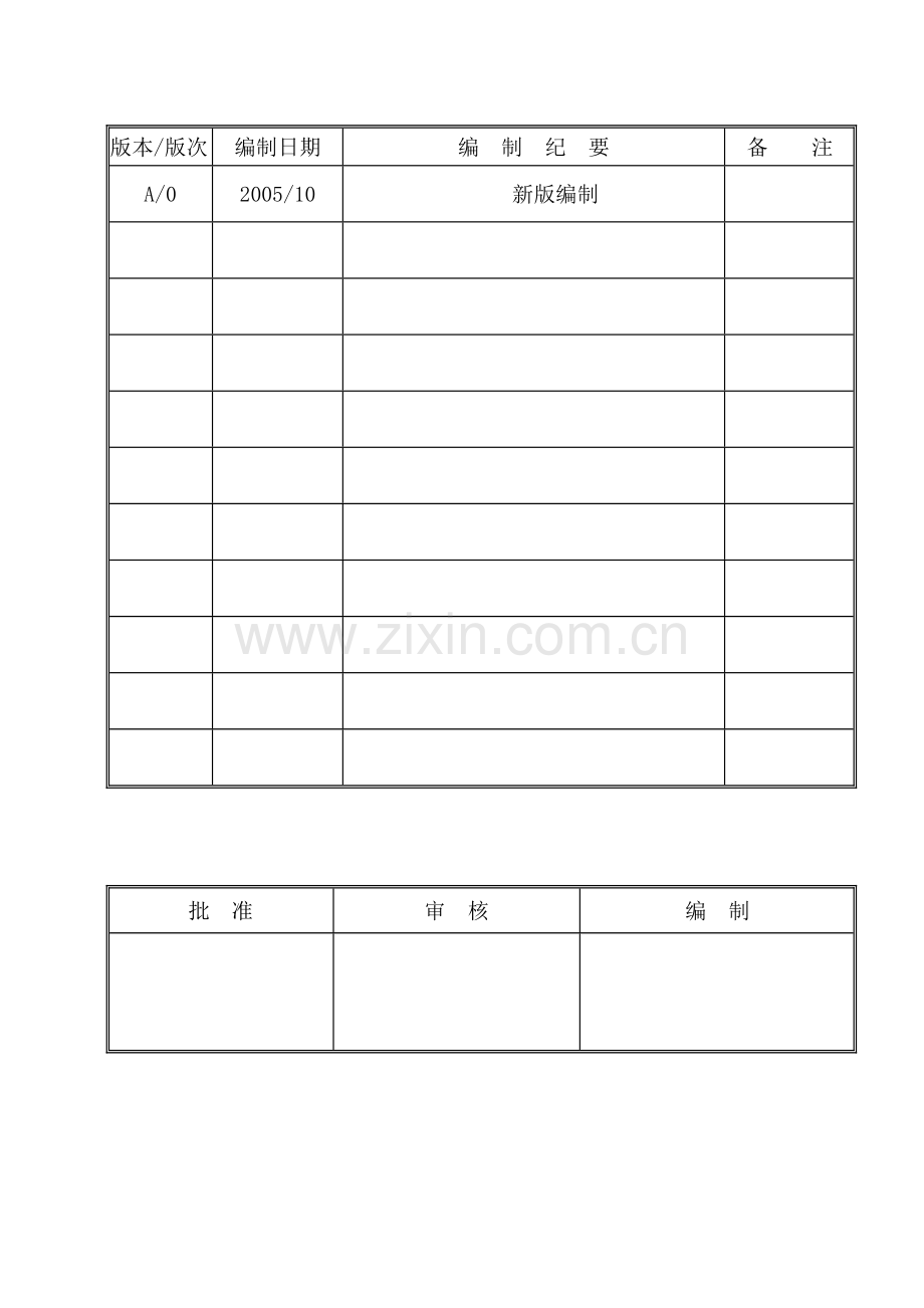 TS16949=培训管理程序范本.doc_第1页