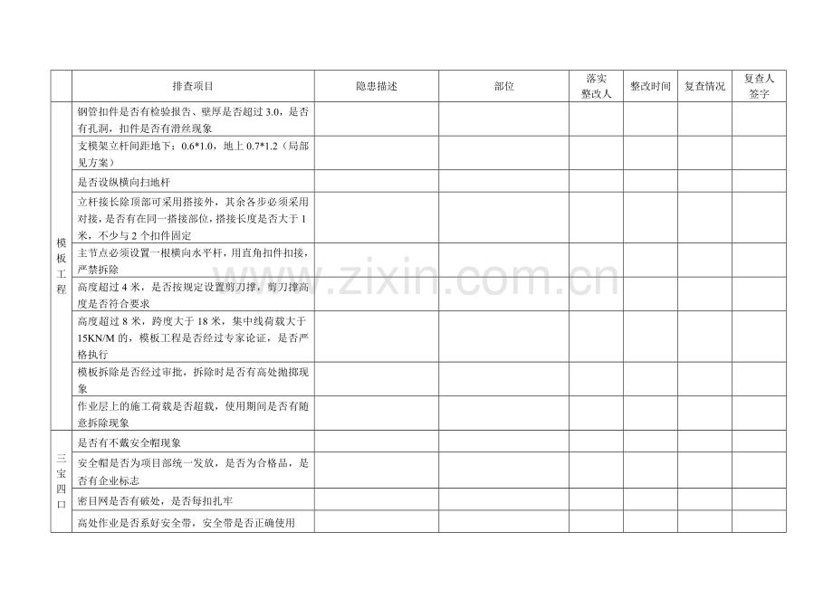 施工现场安全隐患排查表.doc_第2页