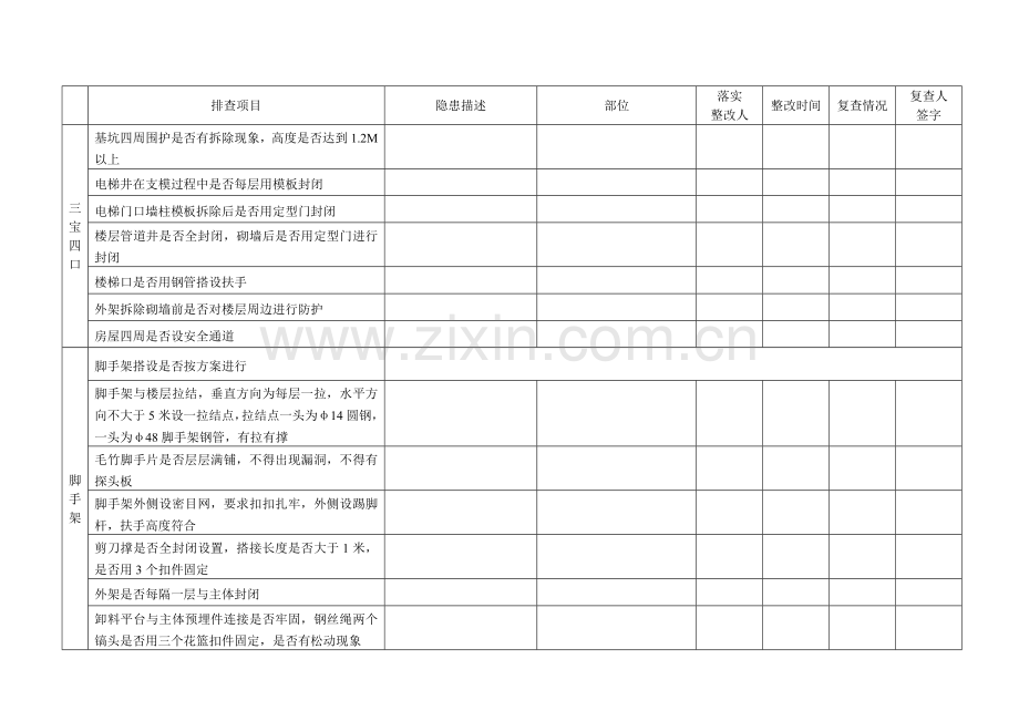 施工现场安全隐患排查表.doc_第3页