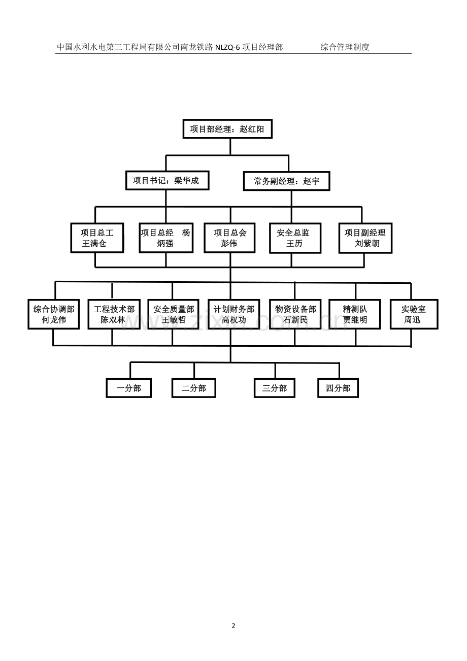 01综合管理制度-01-76.doc_第3页