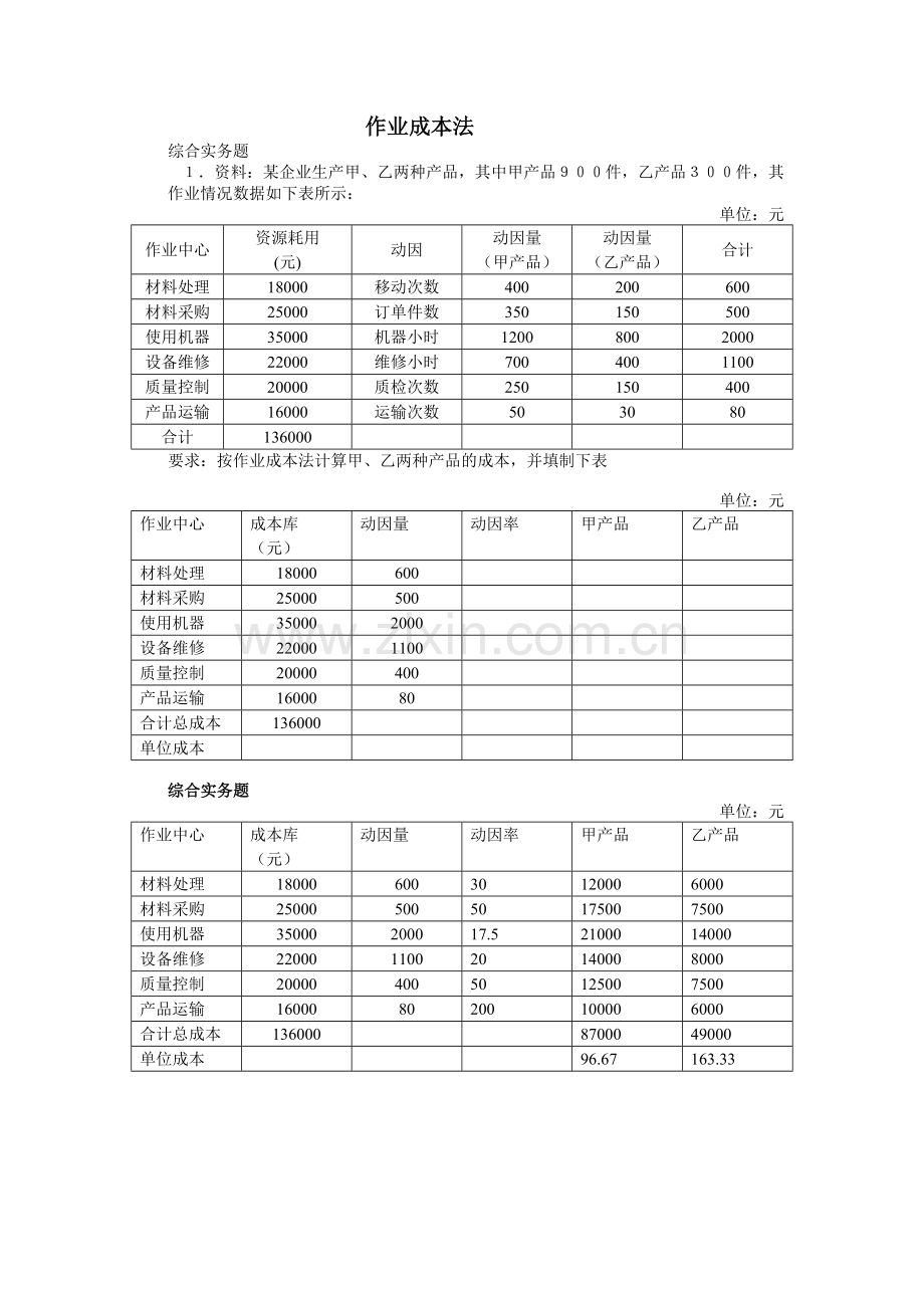 作业成本法练习题.doc_第1页