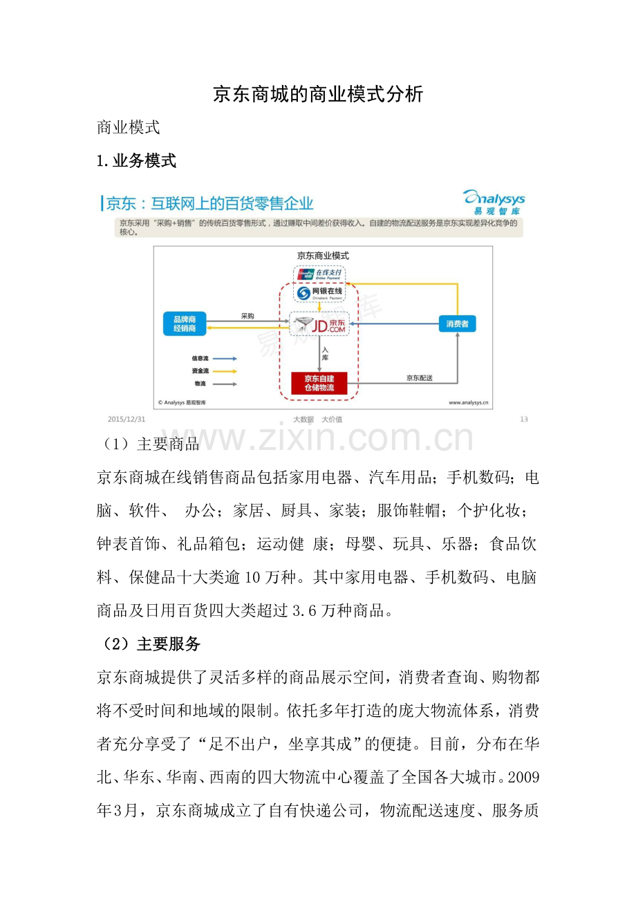 京东的商业模式分析(图文).doc_第1页