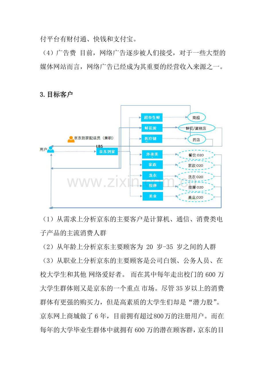 京东的商业模式分析(图文).doc_第3页