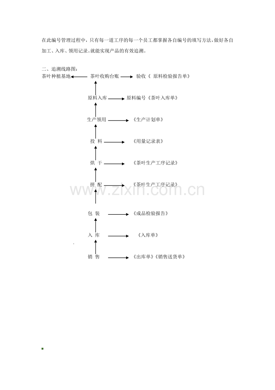 产品追溯管理制度(范本).doc_第2页