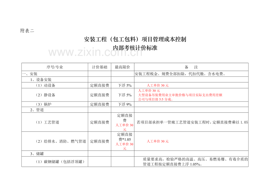 成本控制考核计价标准.doc_第3页