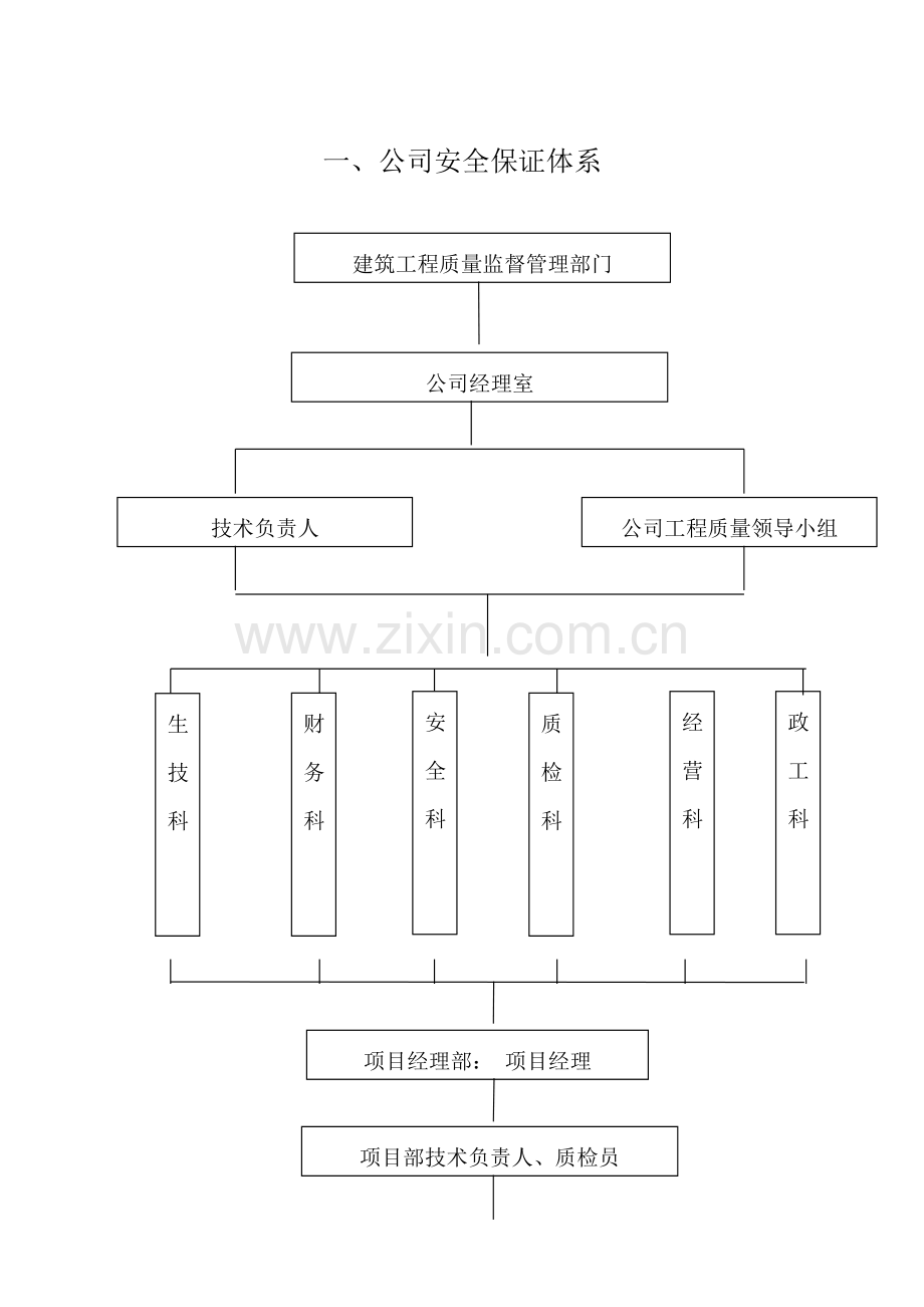 安全生产施工组织设计.doc_第3页