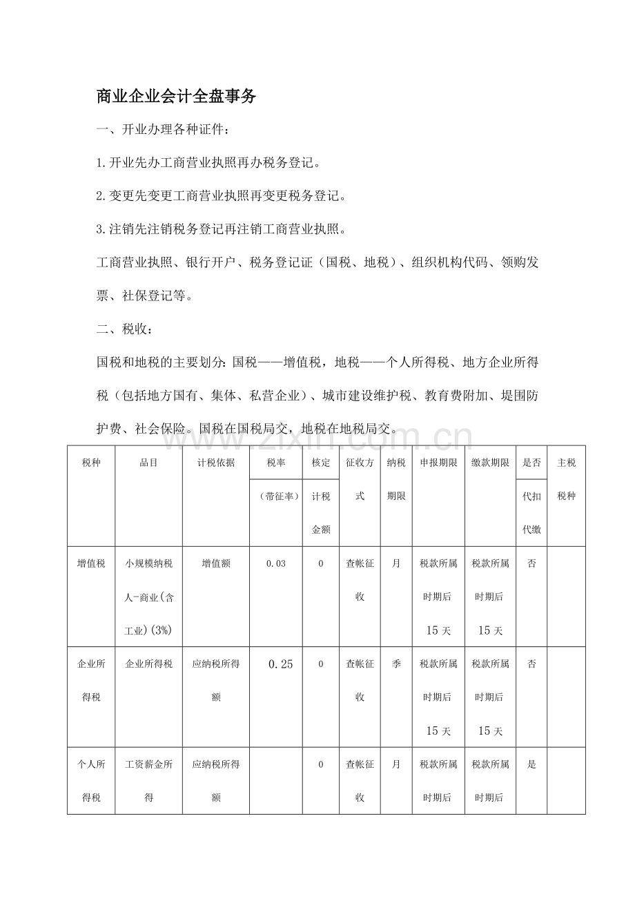 商业企业会计全盘事务.doc_第1页