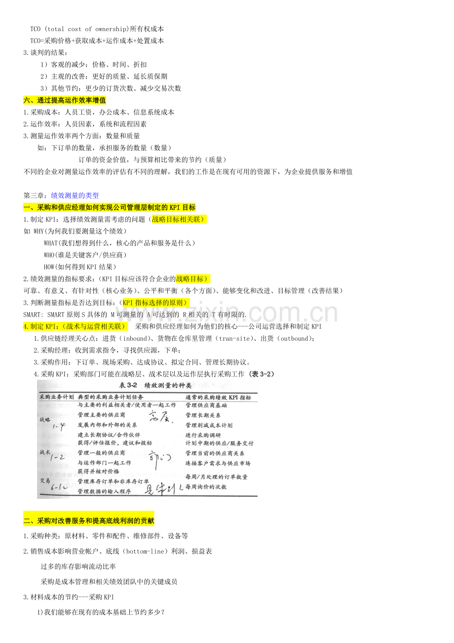 201305采购绩效管理重点复习资料.doc_第2页