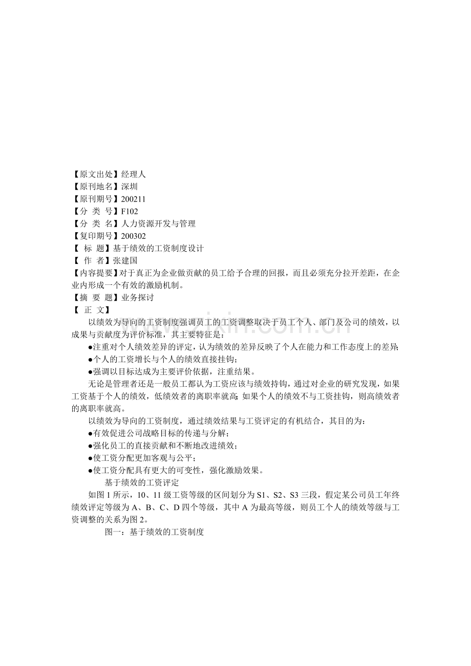 绩效文章.doc_第1页