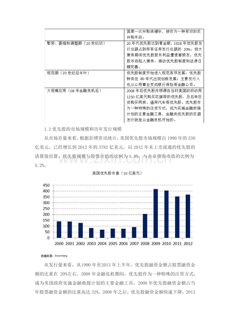 发行优先股或永续债的必要性分析.doc_第3页