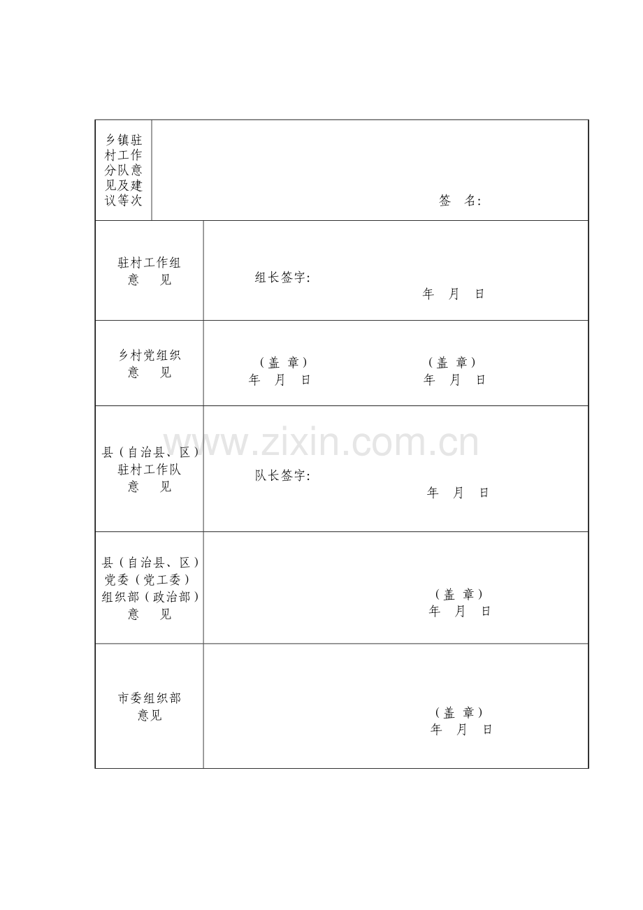 2014年同步小康驻村工作考核表.doc_第2页