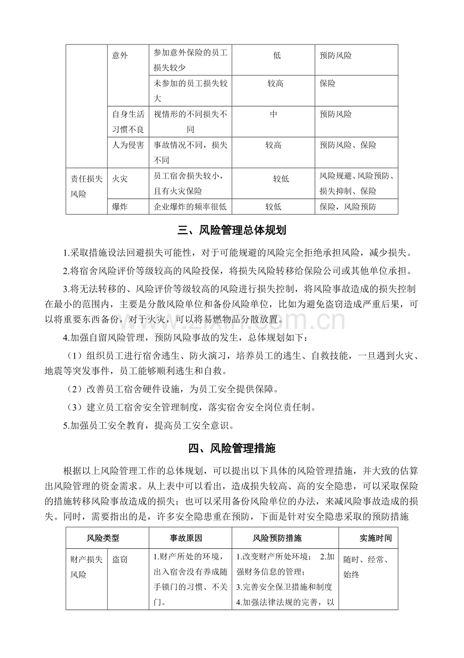 企业风险管理方案：以员工宿舍为例.doc_第3页