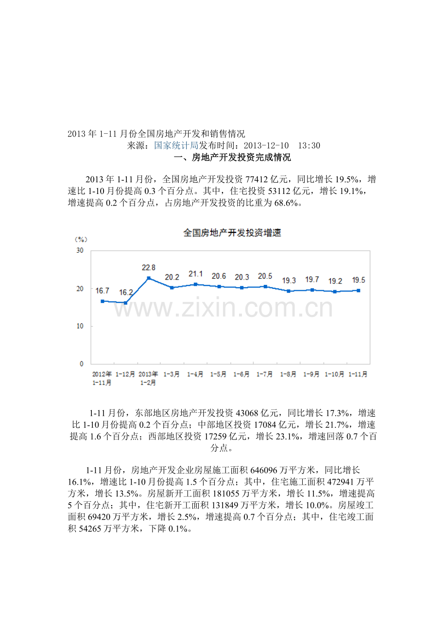 2013年1-11月份全国房地产开发和销售情况.doc_第1页