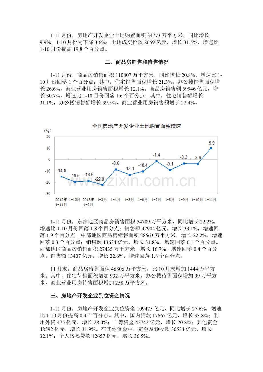 2013年1-11月份全国房地产开发和销售情况.doc_第2页