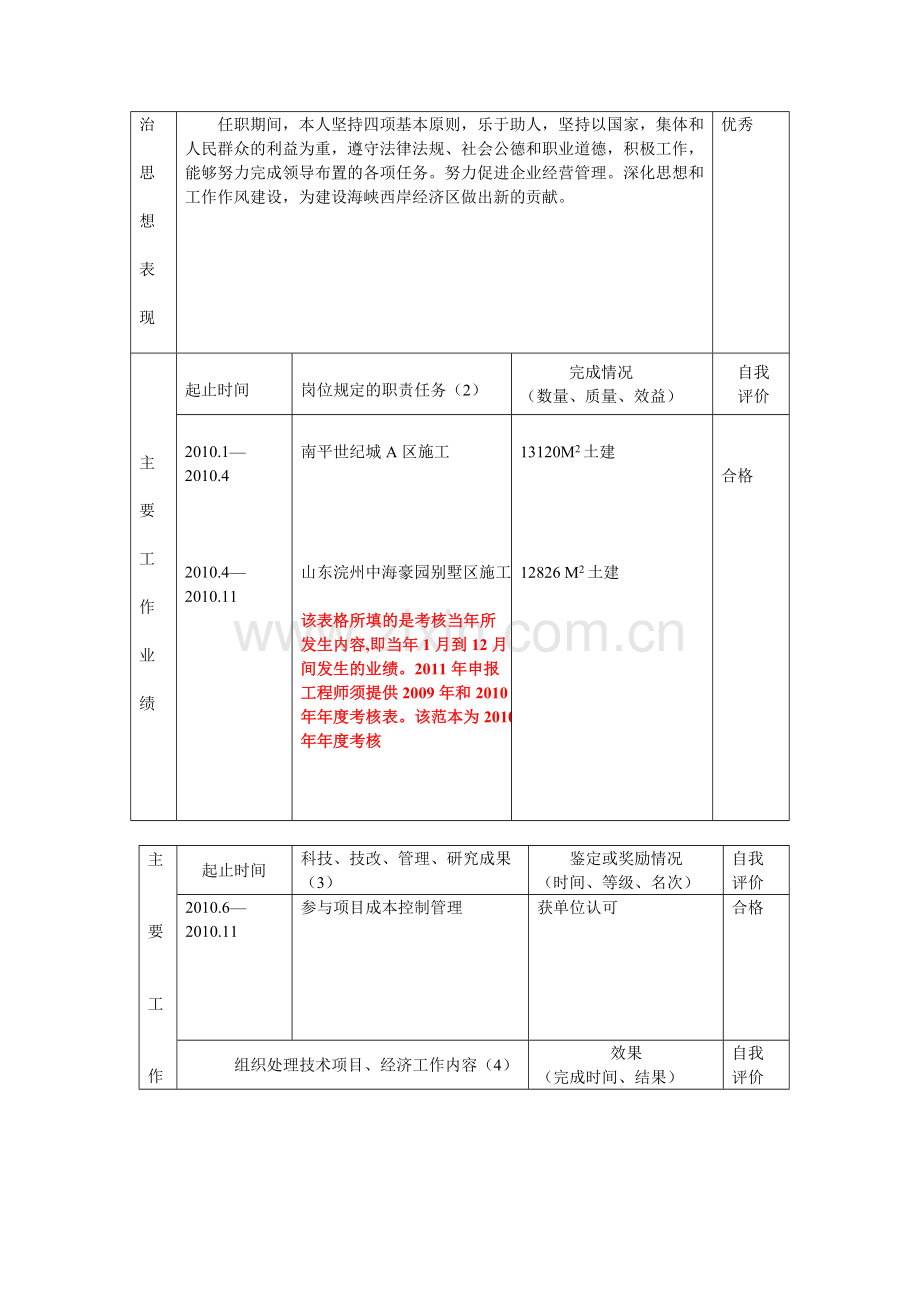 工程技术经济专业人员考核登记表.doc_第2页