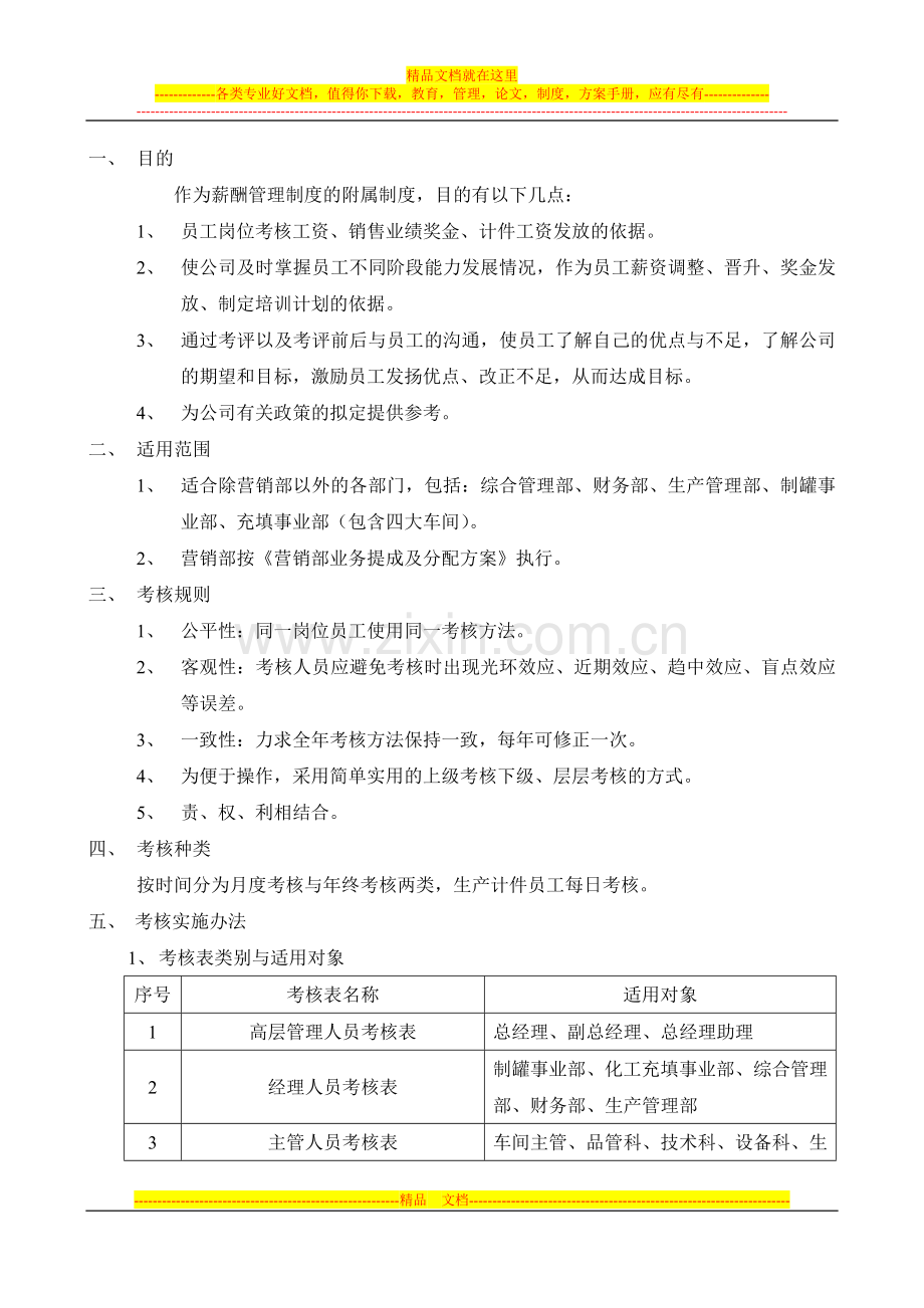 【实例】广东XX化工有限公司-2007年薪酬考核管理制度-29页-HR猫猫.doc_第1页