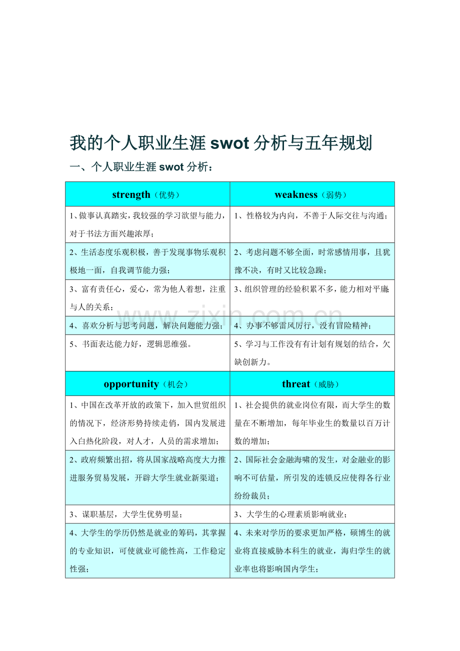 用swot分析法做一份职业生涯规划.doc_第1页