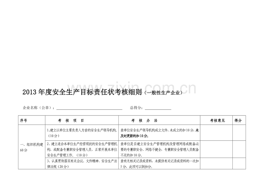 2013年度安全生产目标考核细则(企业).doc_第1页