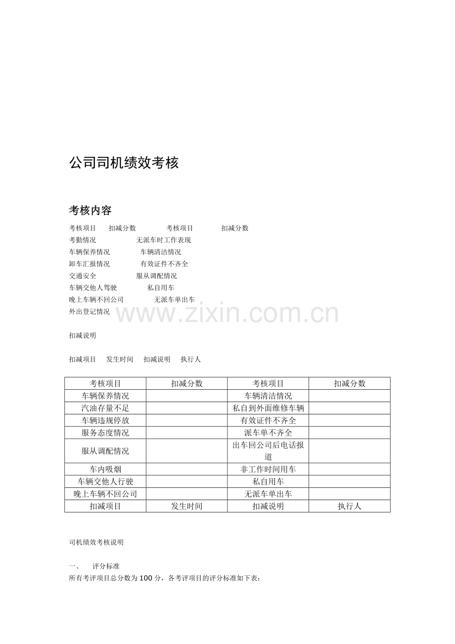 公司司机绩效考核.doc_第1页